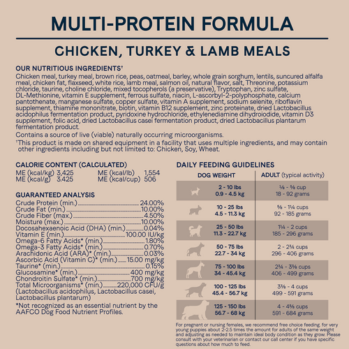 Canidae All Life Stages Multi-Protein Chicken, Turkey, Lamb & Fish Meals Recipe Dry Dog Food (44-lb)