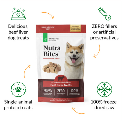 Ultimate Pet Nutrition Nutra Bites™ Beef Liver Dog Treats (4 oz)