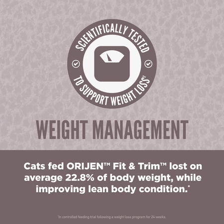 ORIJEN Fit & Trim™ Dry Cat Food (4-lb)