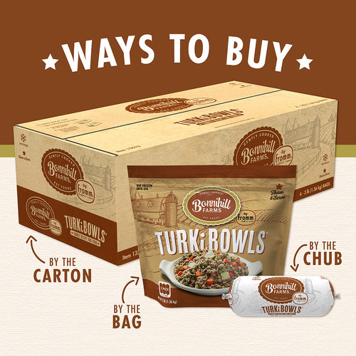 Bonnihill Farms TurkiBowls Turkey Recipe Dog Food (12 Lb Box)